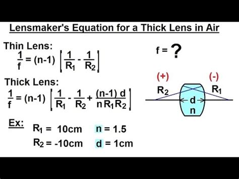 physics thickness formula